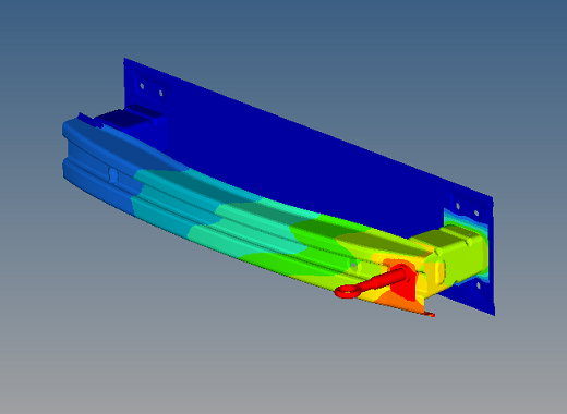 Automotive mold processing