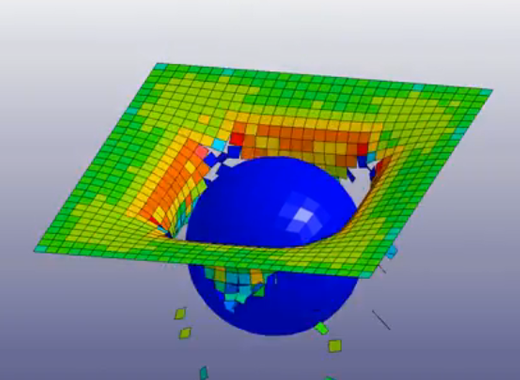 Automotive mold processing