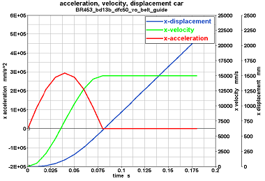 avs_BR453_bd13b_dfc50_vo_belt_guide.png